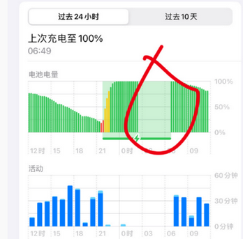 丽江苹果授权维修店分享iPhone夜间自动关机